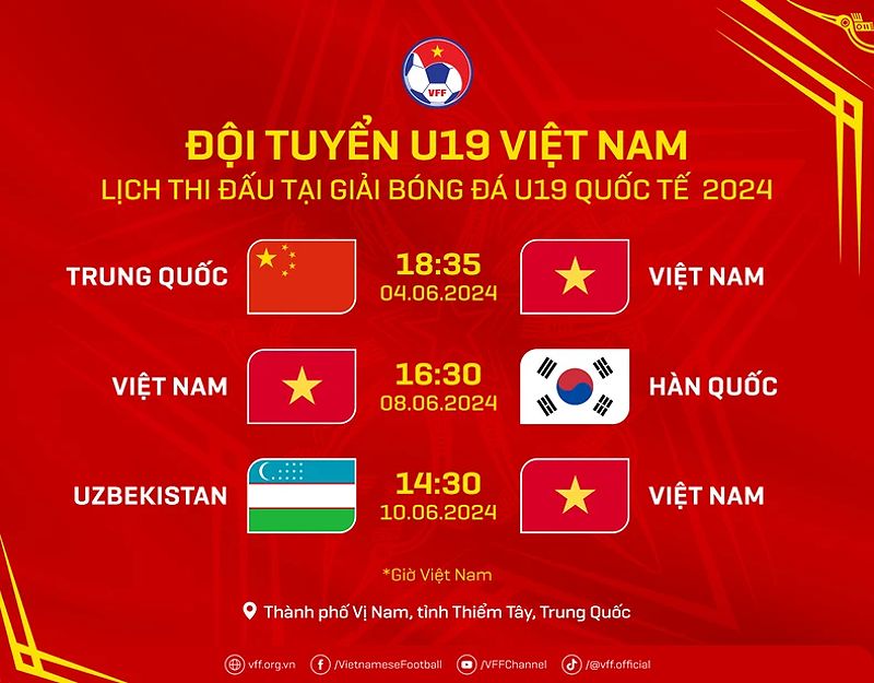 Mục Tiêu Và Khát Vọng Của U19 Việt Nam 2